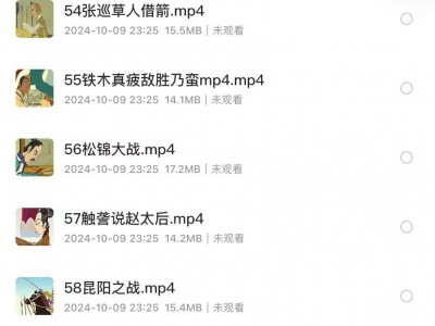 《孙子兵法100集精品动画》[1080P.动画][1.8G][100集] 开启孩子智慧人生